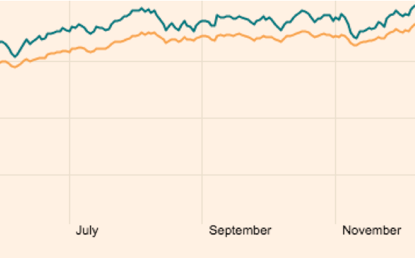 BNPP GLOBAL INFLATION