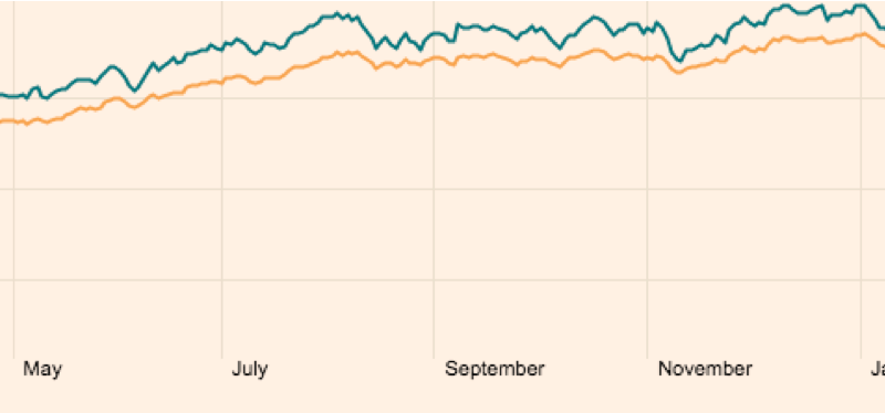 BNPP GLOBAL INFLATION