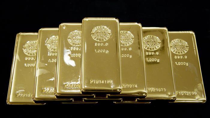 Arany árfolyam előrejelzés a Bank of America szerint