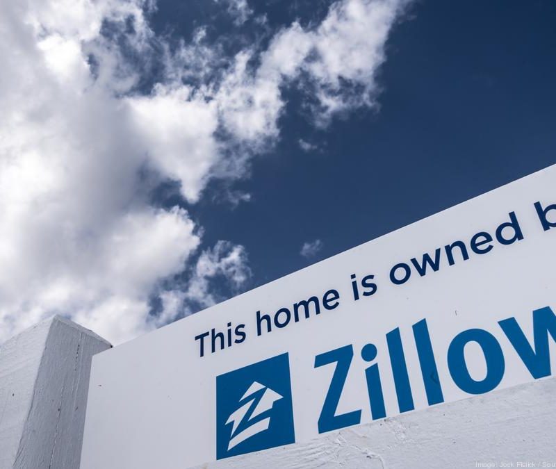 portfolife, partner bank, PNGN, sales alapú webfejlesztés, zillow