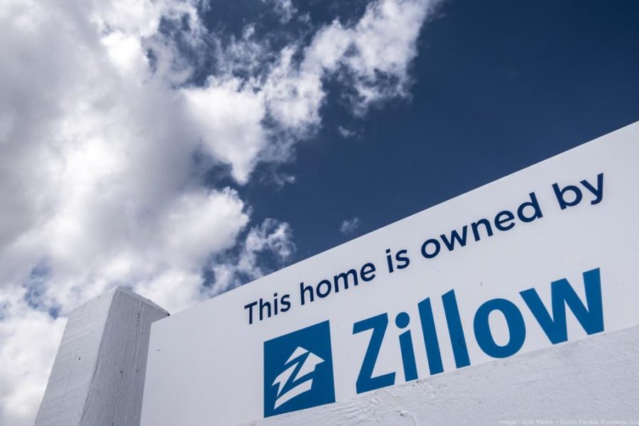 portfolife, partner bank, PNGN, sales alapú webfejlesztés, zillow