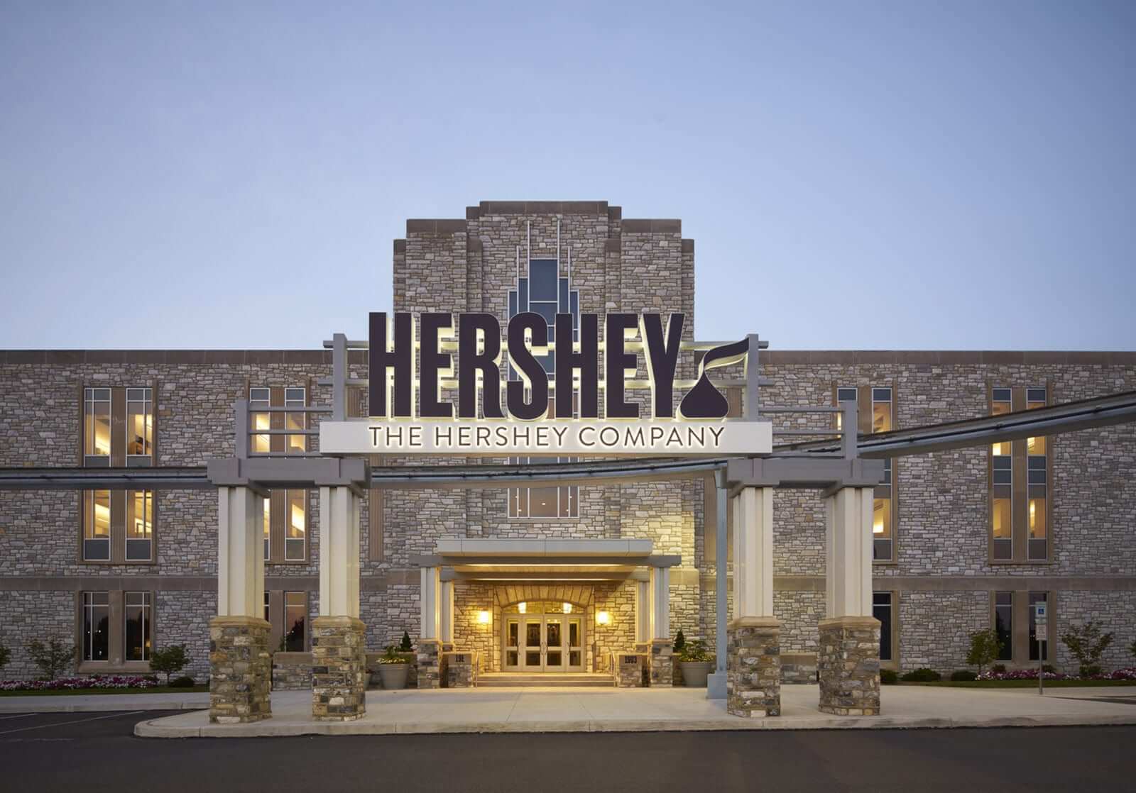A Hershey Company helyzete és kilátásai – Befektetői összefoglaló