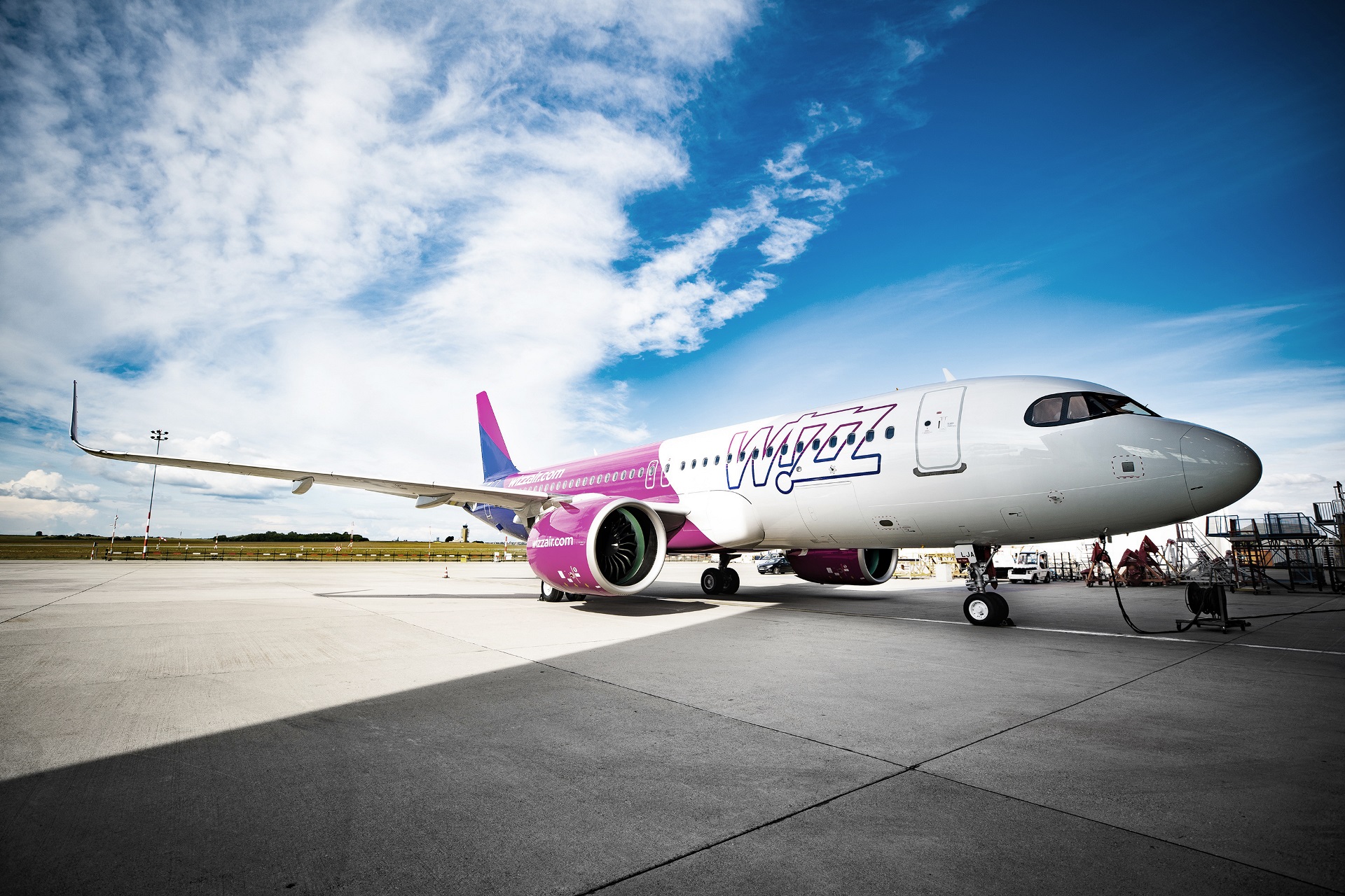 Wizz Air részvény – Befektetői elemzés és kilátások
